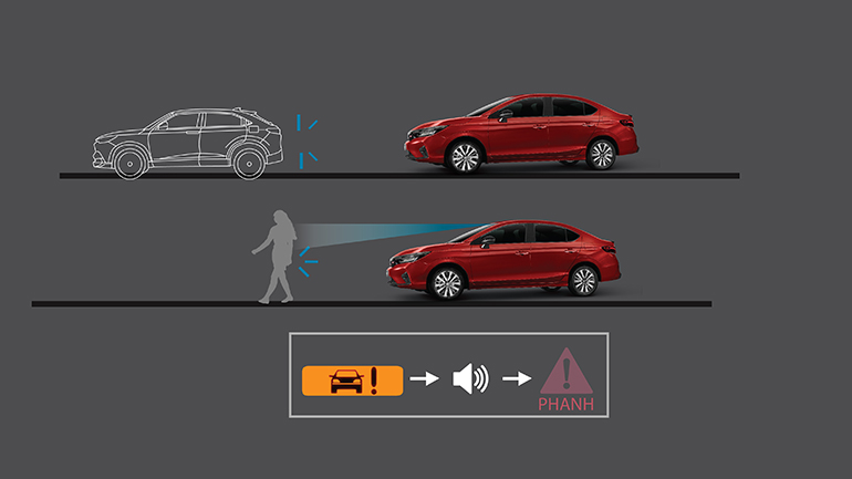 Tại Sao Phải Chọn Honda City Khi Mua Xe Lần Đầu? 13 Tại Sao Phải Chọn Honda City Khi Mua Xe Lần Đầu? SENSING1
