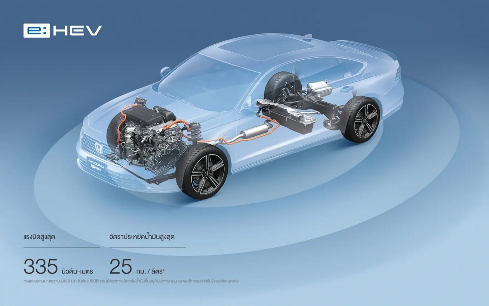 ACCORD 2026 3 Honda Accord ra mắt phiên bản mới: "Thêm Option - Giảm giá bán"