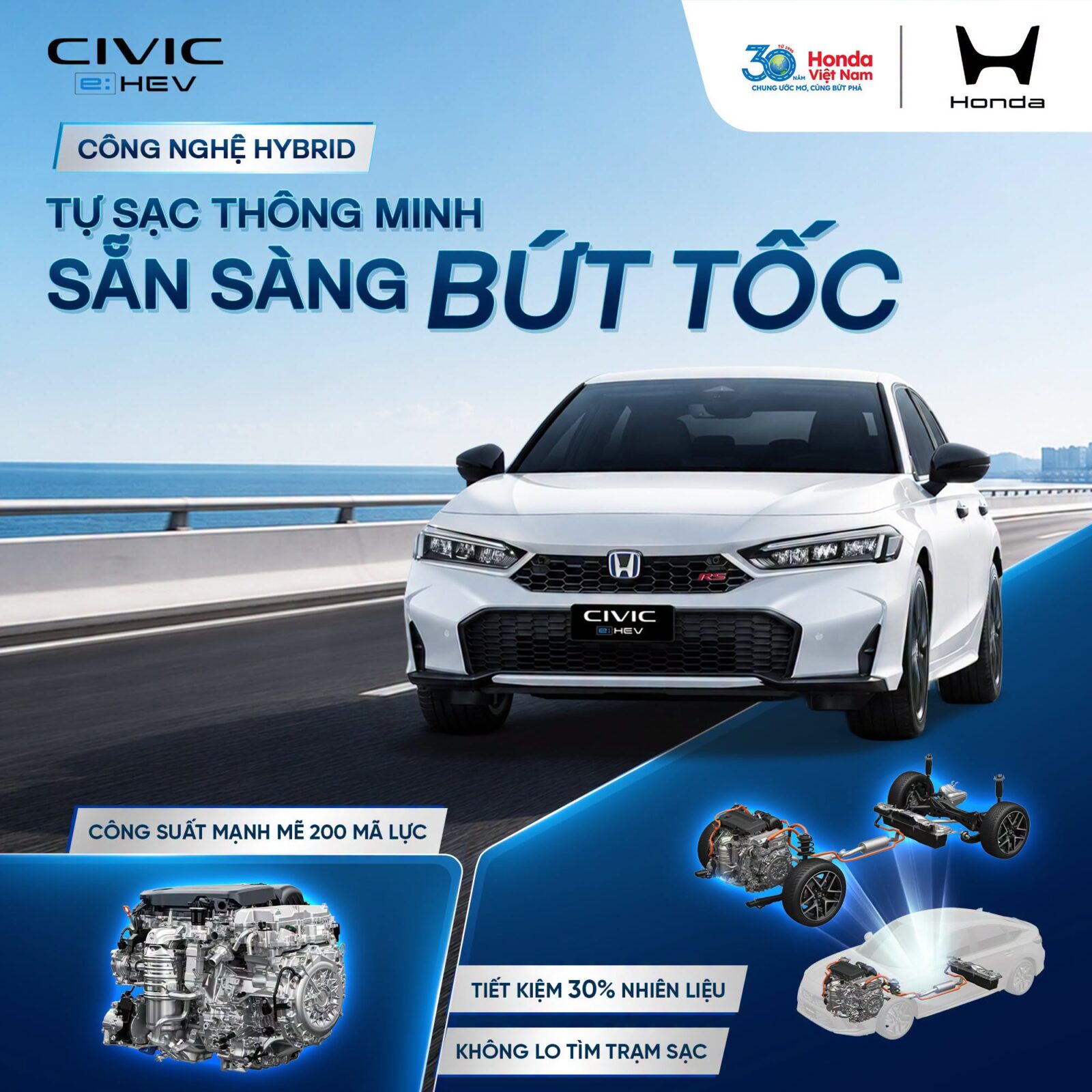 civic hybrid CÔNG NGHỆ HYBRID TỰ SẠC THÔNG MINH - SẴN SÀNG BỨT TỐC