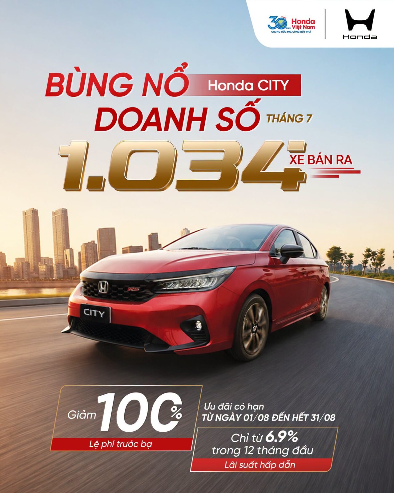 doanh so city 1.034 xe Honda City được bán ra - Bùng nổ Doanh số Tháng 7.2026